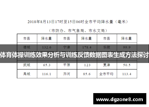 体育体操训练效果分析与训练反馈数据图表生成方法探讨