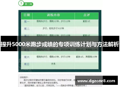 提升5000米跑步成绩的专项训练计划与方法解析