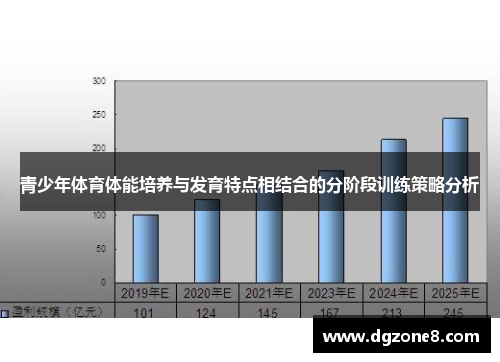 青少年体育体能培养与发育特点相结合的分阶段训练策略分析